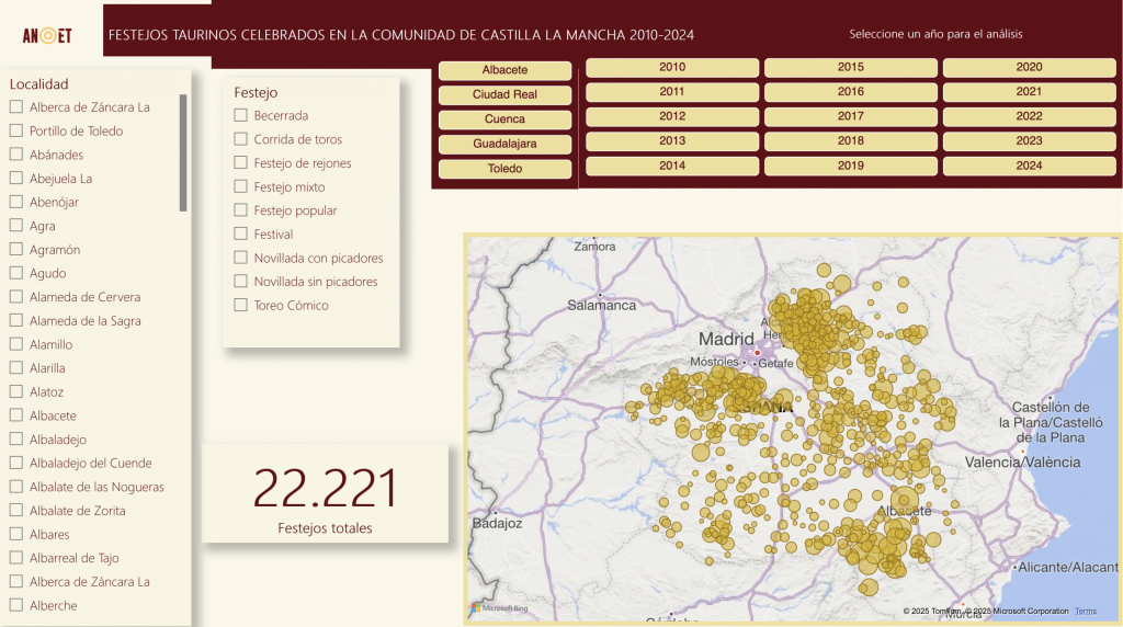 Castilla-La Mancha, epicentro taurino: más de 22.000 festejos en quince años